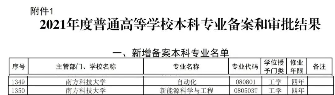 南方科技大学新增三个本科专业 附专业具体介绍