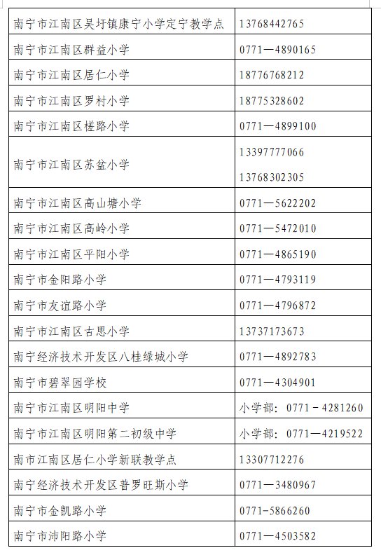 2022年南宁经开区中小学招生咨询电话