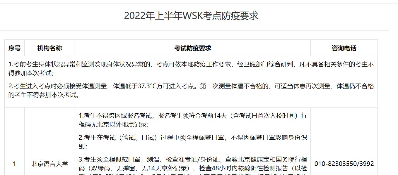 2022全国外语水平考试报名指南(流程+照片要求)